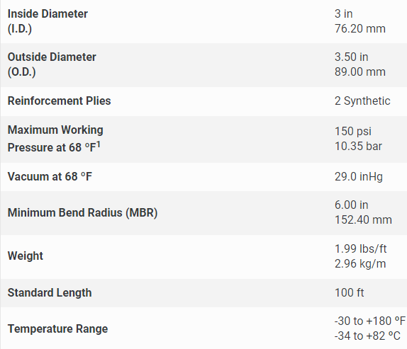 Nominal Hose Specifications viewable on product wegpage (use link below)