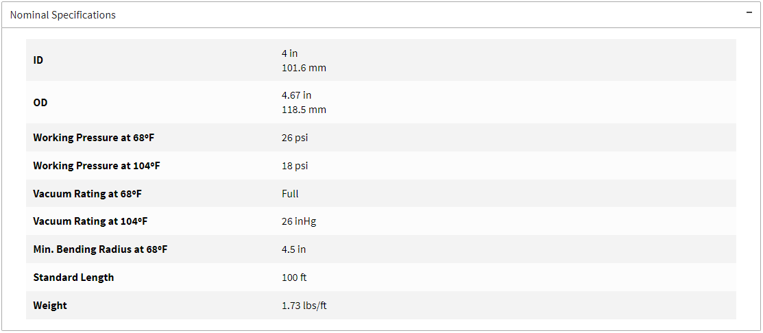 Nominal Hose Specifications viewable on product wegpage (use link below)