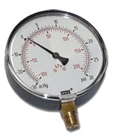 2 1/2 Liquid Filled Vacuum Pressure Gauge